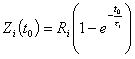 équation