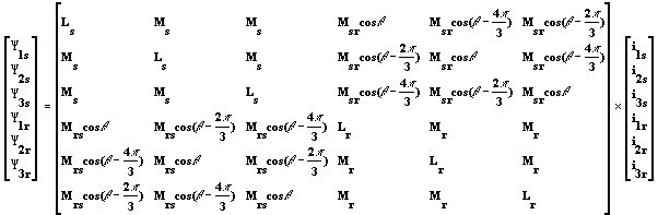 &eacute;quation