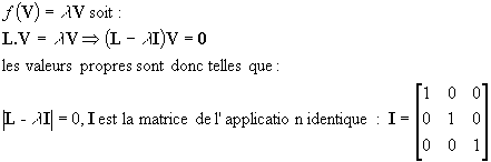 &eacute;quation