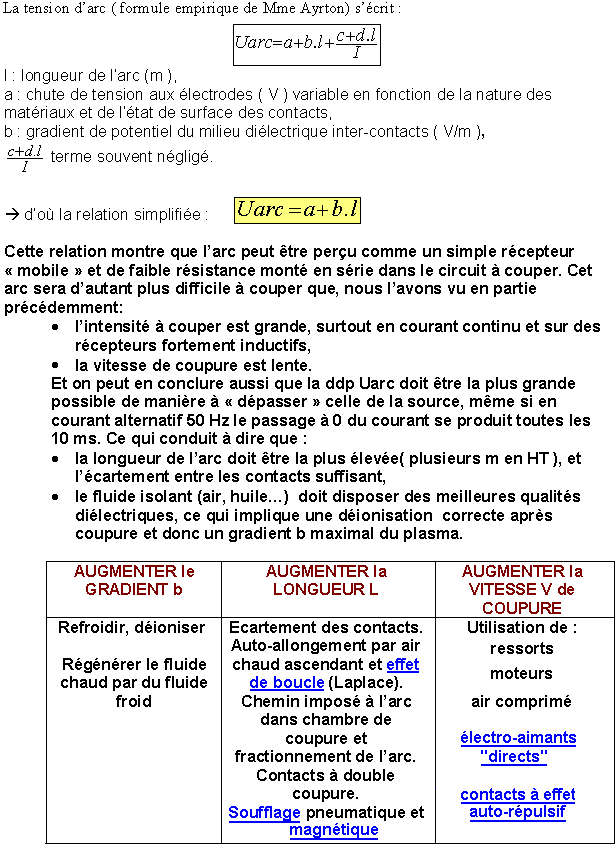 lutte