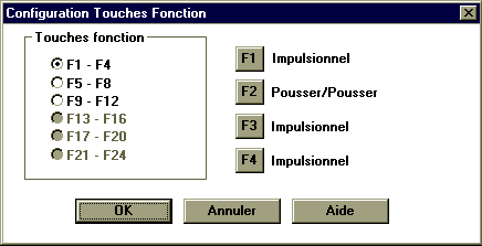 fonctions