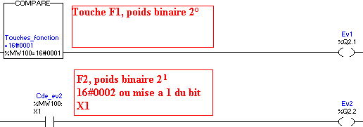 retour