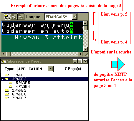 exemple