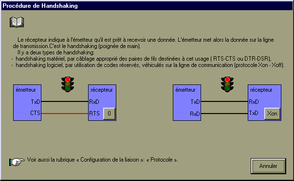 handshaking