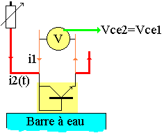 barre
