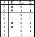 tableau