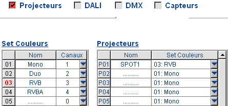 Projecteurs