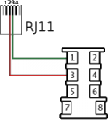 RJ11