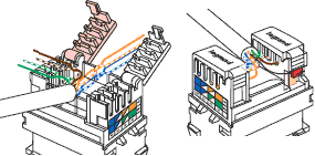 RJ45