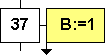 B