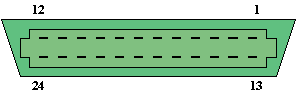 ribbon