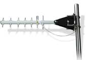 antenne