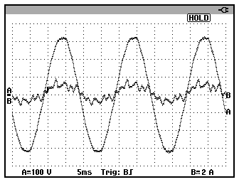 Oscillogramme