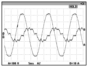 oscillogramme