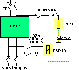 PE40