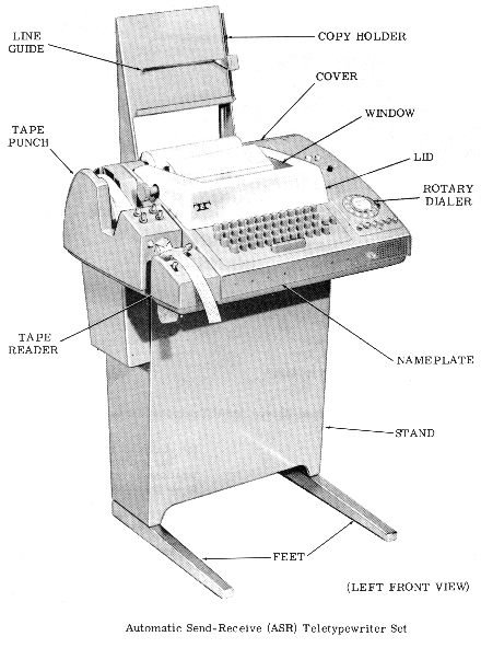 machine &agrave; &eacute;crire