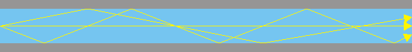 dioptre