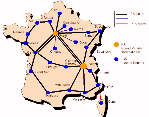 renater