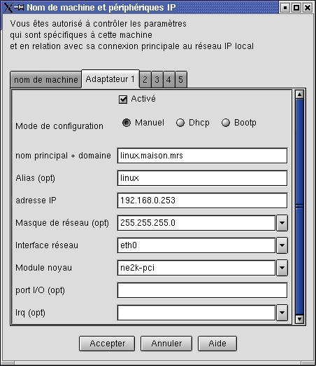 IP