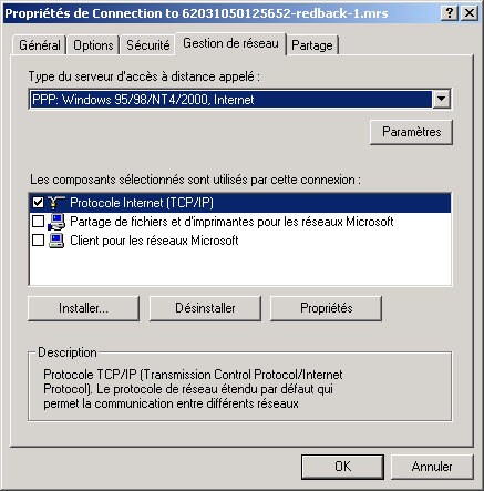 gestion