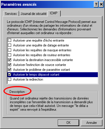 description
