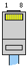 RJ45