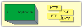 http