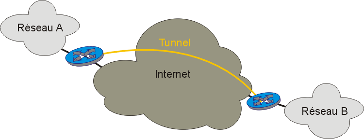 tunnel