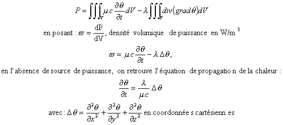 &eacute;quation