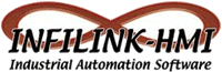 infilink