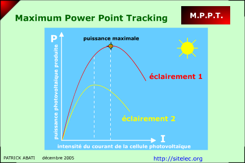 mppt