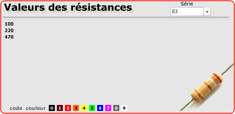 resistance