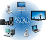VDI