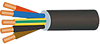 cable