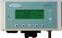 CP64