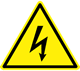 danger